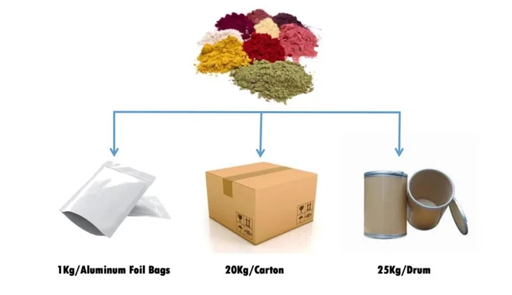 Yellow Honey Melon Powder price